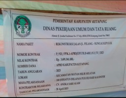Ketua LAKI Ketapang Soroti Mobil Angkutan CPO Tabrak Proyek Pembangunan Jalan