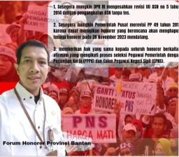 Forum Honorer Provinsi Banten Merasa Kecewa Dengan Adanya Pernyataan Gubernur Banten
