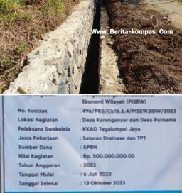 Diduga Kurang Pengawasan, Proyek PISEW Desa Karang Anyar di Garap Asal - Asalan