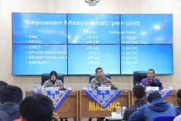 Polres Malang Gelar Rapat Forum Konsultasi Publik, Guna Meningkatkan Pelayanan Kepada Masyarakat