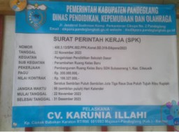 Pelaksanaan Proyek SDN Suka Seneng 1 Kecamatan Cikeusik Tidak Sesuai RAB
