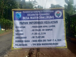 Masyarakat Desa Waringgin Kurung Sambut Baik Jalan Poros Desa Yang Berkualitas