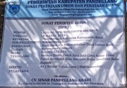 Pemerintah kabupaten Pandeglang Bangun Rabat Beton