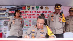 Kapolres Metro Jakarta Timur Cek Pos Pelayanan d an Pos Pengamanan Pada Mudik Lebaran 2024
