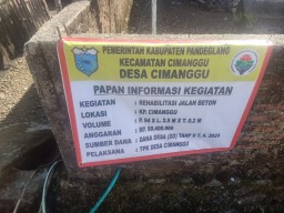 Pemdes Cimanggu Realisasikan Dana Desa Tahap Il Tahun 2024 Rambat Beton