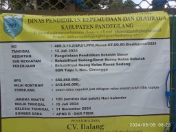 Pembangunan Ruang Kelas Baru di SDN Tugu 1, Kecamatan Cimanggu Diduga Abaikan K3 Pekerja