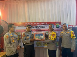 Kapolres Metro Jakarta Timur Kunjungi Posyan Pangkalan Jati Duren Sawit, Tinjau Persiapan Ops Ketupat Jaya 2025 dan Buka Puasa Bersama Personil