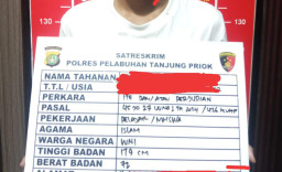 Satreskrim Polres Pelabuhan Tanjung Priok, Ungkap Kasus Judi Online Slot.