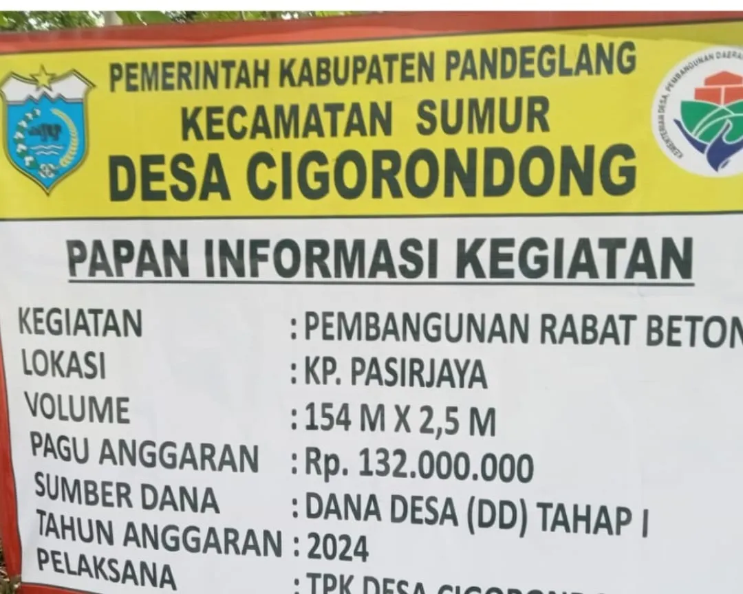 Pembangunan Rabat Beton di Desa Cigorondong Sudah Sesuai Spesifikasinya, Namun Ada Saja Yang Menjelekkan Pekerjaan Tersebut
