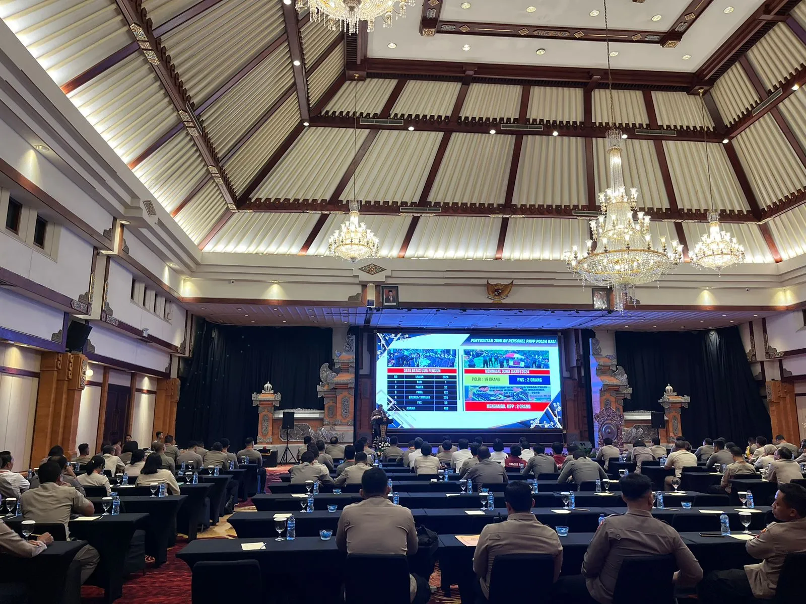 Polda Bali Adakan Musrenbang Tahun 2024