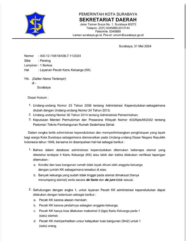 Forum RW Kelurahan Simolawang Tolak Surat Sekretariat Daerah Kota Surabaya tentang Layanan Pecah Kartu Keluarga