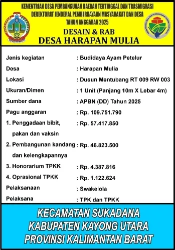 Proyek Budidaya Ayam Petelur Desa Harapan Mulia Menuai Kritikan Warga, Pihak Desa Berikan Klarifikasi