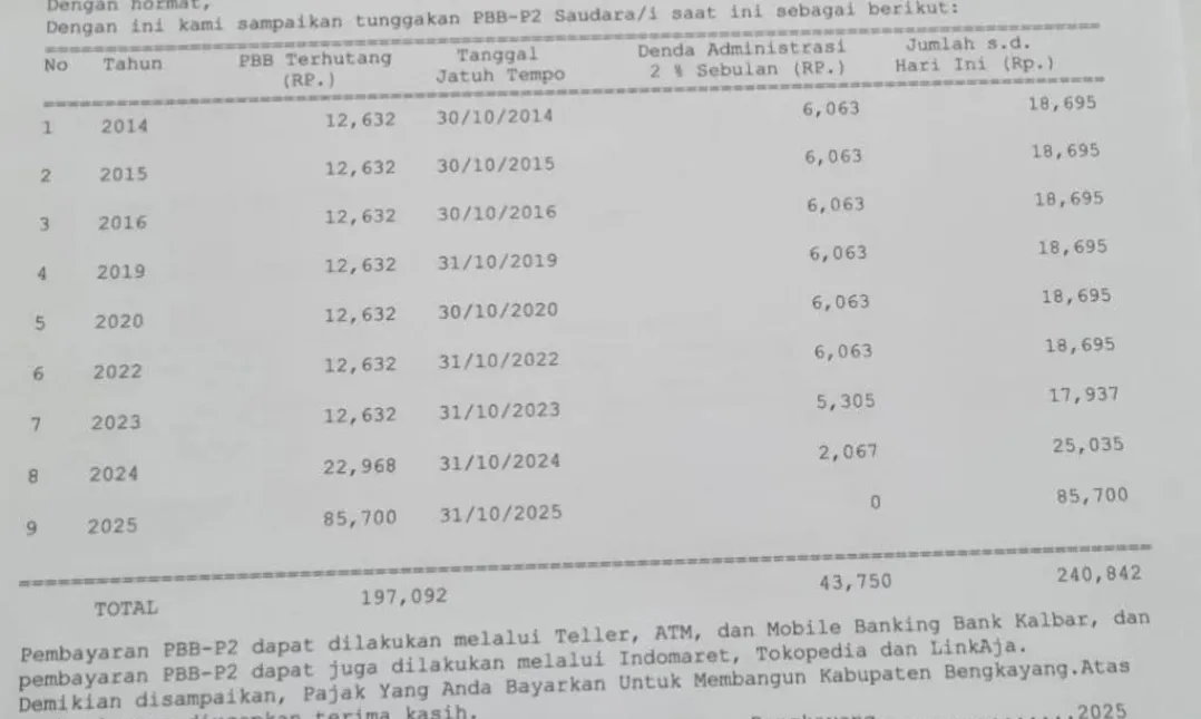Pejabat Bengkayang Joget di Kantor Bupati, Rakyat Menjerit Bayar PBB Naik 300–578%