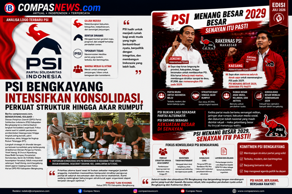 PSI Bengkayang Intensifkan Konsolidasi, Perkuat Struktur hingga Akar Rumput